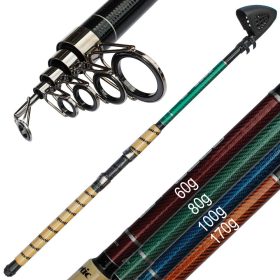 Frenetic Profiler Tele 2,7m 100g teleszkópos horgászbot