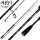 Frenetic Kawagari Spin 2,1m 22g japan style pergető bot