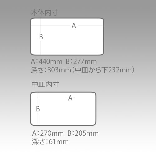 Meiho Bucket Mouth BM-9000 műanyag horgász láda fekete