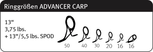 SPORTEX ADVANCER CS-2 CRAP 13FT 3.96M 3.75lbs