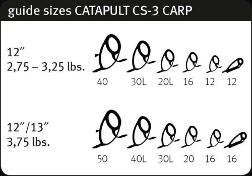 SPORTEX CATAPULT CS-3 CARP MARKER 12.6FT 3.85M 4.25lbs