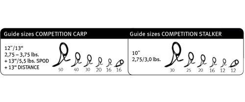SPORTEX COMPETITION CARP CS-4 12FT 3.65M 3.25lbs 3 részes