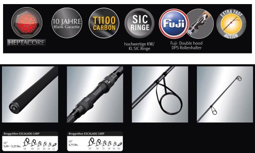 SPORTEX ESCALADE CARP DISTANCE 13FT 3-5oz Sic Heptacore Blank