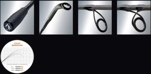 SPORTEX GENIUM SPIN 255 28gr Carbon Gyürüs