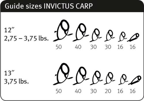 SPORTEX INVICTUS CARP 12FT 3.66M 3.75lbs