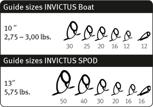 SPORTEX INVICTUS CARP SPOD 13FT 3.96M 5.75lbs