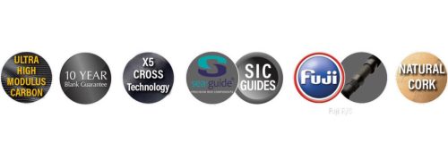 SPORTEX TOP CAT SPIN 250 60-120gr